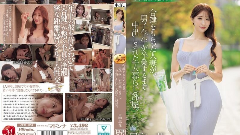 Berbagi Kunci Kamar Sama Brondong - Ichika Hoshimiya